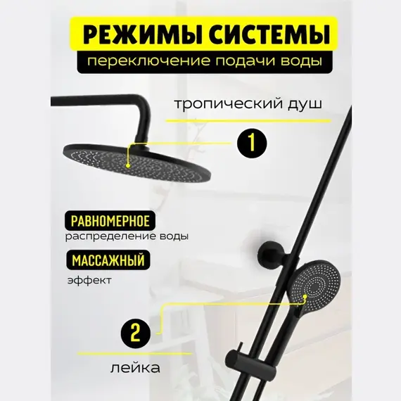 Душевая стойка  ACWEN  80050В с термостатом