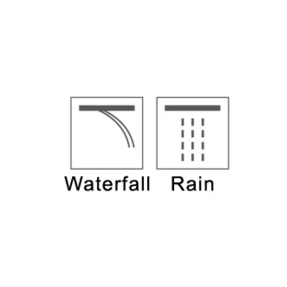 Верхний многофункциональный душ RGW SP-74