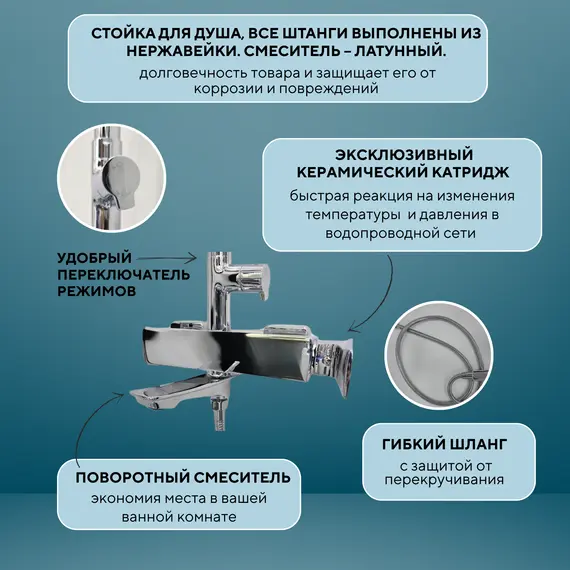 Душевая стойка  ACWEN 17100CP хром