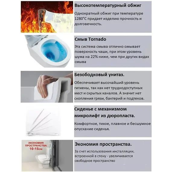 Унитаз  Ceruttispa LUIGI Aria CT11101 Tornado подвесной безободковый со смывом торнадо