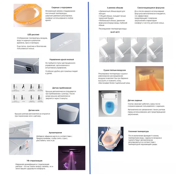 Электронный унитаз-биде ABBER Bequem AC1121SMB подвесной черный матовый
