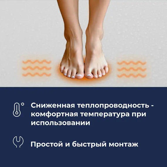 Душевой поддон квадратный RGW SMC-C-088 Белый