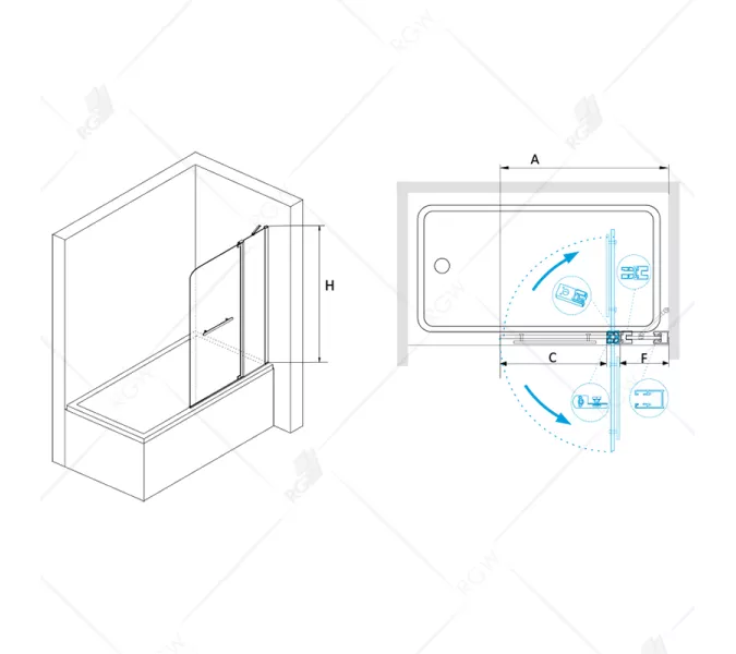 Шторка на ванну RGW SC-04, изображение 3