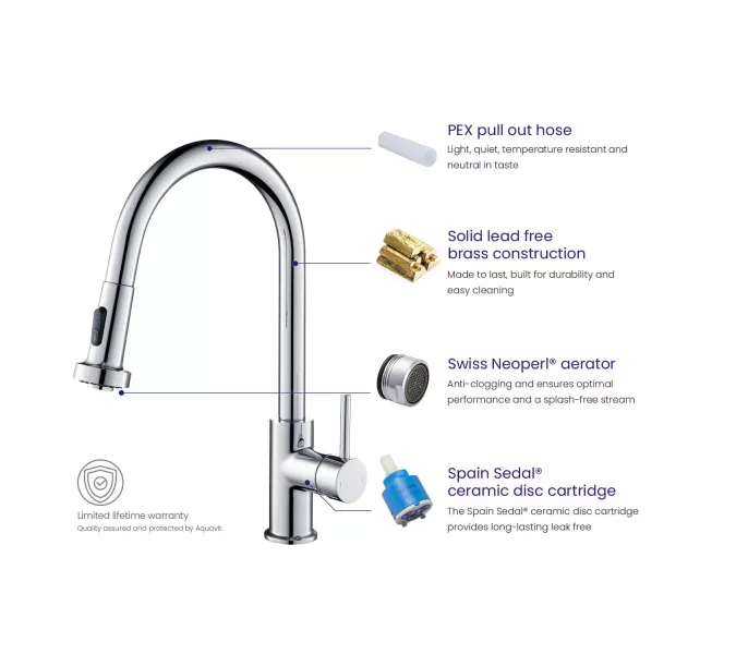 Смеситель для кухни с выдвижной лейкой Timo Saona 2316/00FL, Выбрать цвет: Хром, изображение 8