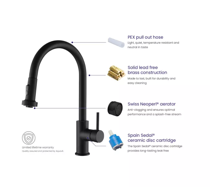 Смеситель для кухни с выдвижной лейкой Timo Saona 2316/03FL, Выбрать цвет: Черный, изображение 4