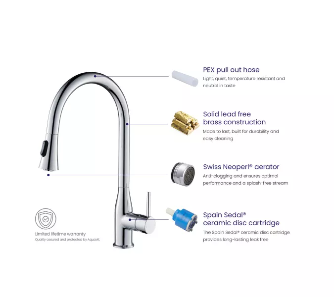 Смеситель для кухни с выдвижной лейкой Timo Saona 2336/00FL, Выбрать цвет: Хром, изображение 5