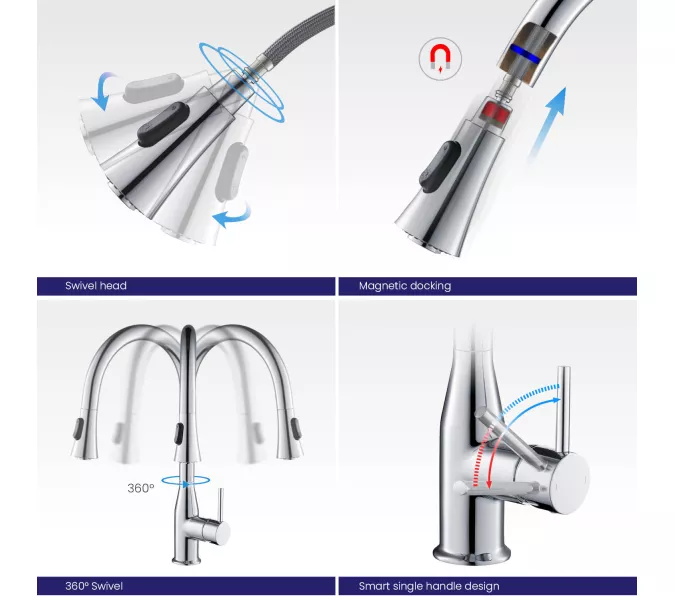 Смеситель для кухни с выдвижной лейкой Timo Saona 2336/00FL, Выбрать цвет: Хром, изображение 6