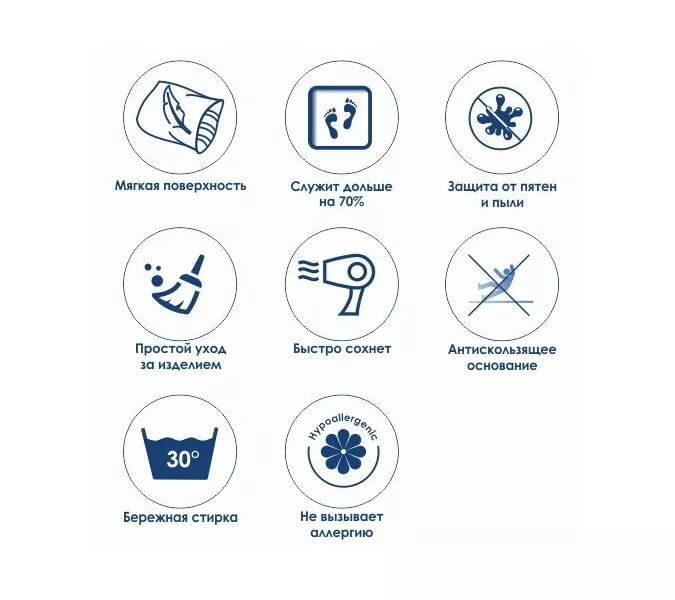 Коврик WasserKRAFT  Wern BM-2500 BM-2594, изображение 3