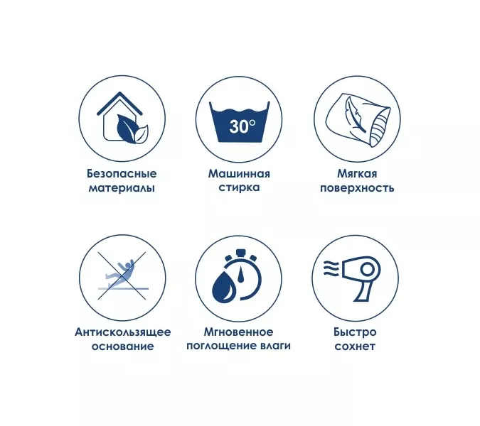 Коврик для ванной WasserKRAFT  BM-3954, изображение 3