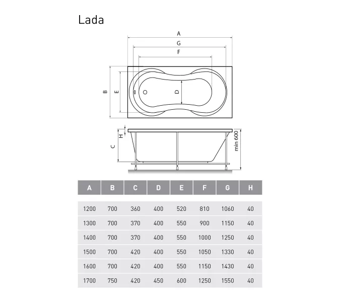 Ванна  акриловая Relisan Lada 140х70, изображение 4