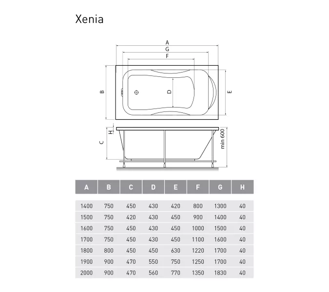 Ванна  акриловая Relisan Xenia, Выбрать размер: 150х75, изображение 5