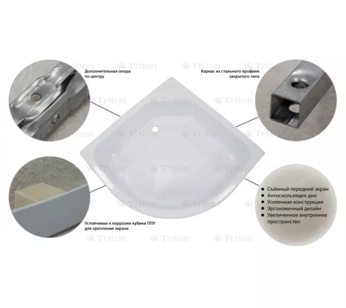 Поддон для душа Triton ПД4/ПД7/ПД20 четверть круга, средний, Тип поддона: Средний, Выбрать размер: 90х90, изображение 3