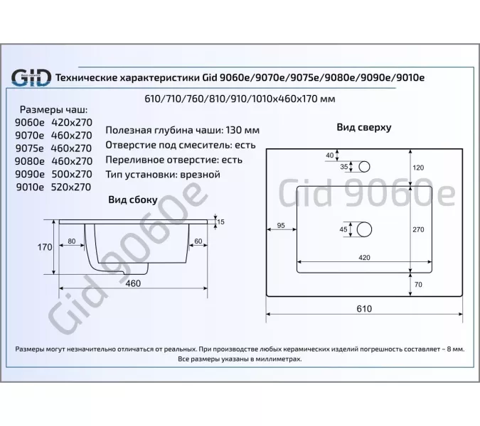Встраиваемая сверху белая раковина для ванной Gid 9090e, Выбрать размер: 90, изображение 2
