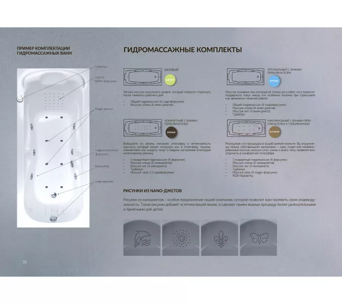 Ванна 1Marka DIANA, Выбрать размер: 150x90, Ориентация: левая, изображение 7