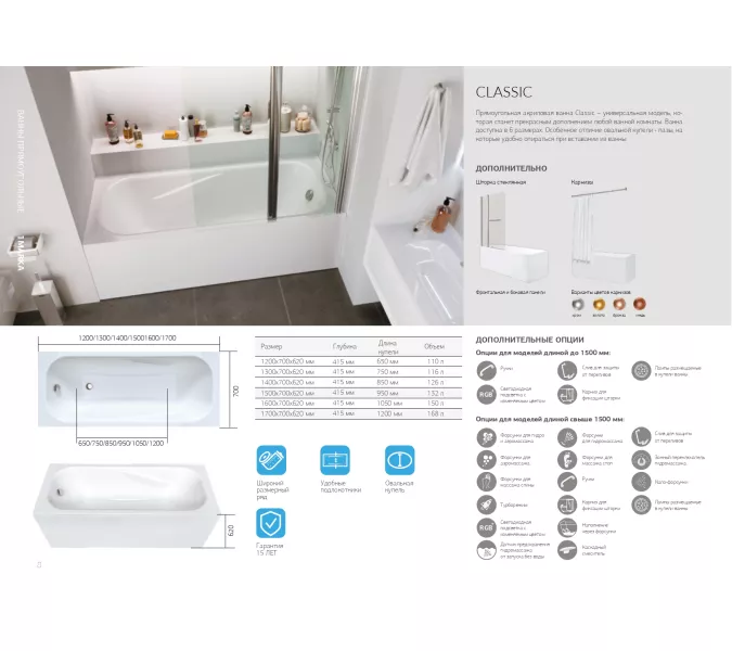 Ванна 1Marka CLASSIC, Выбрать размер: 120*70, изображение 5