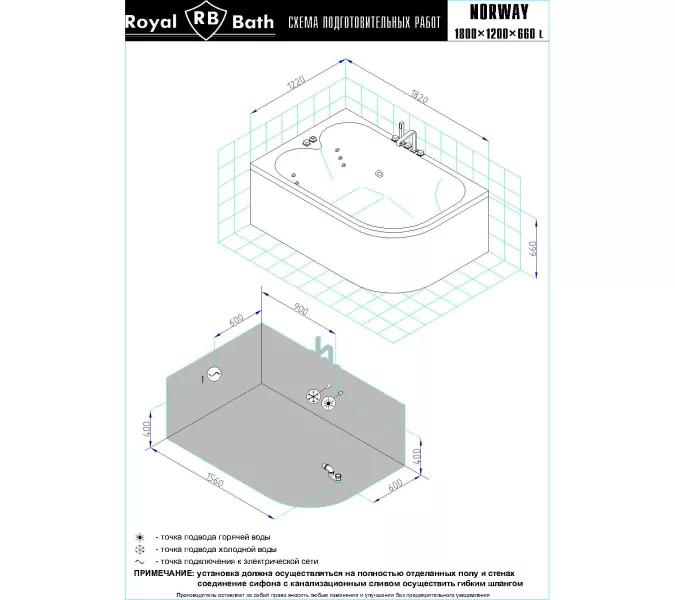 Гидромассажная ванна Royal Bath  NORWAY COMFORT, Ориентация: левая, изображение 3