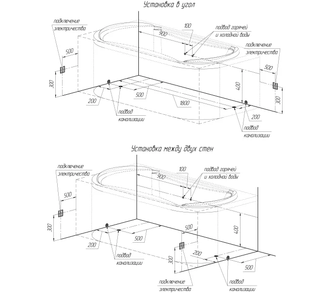 Ванна акриловая Radomir Титан-лонг 200х100, изображение 16