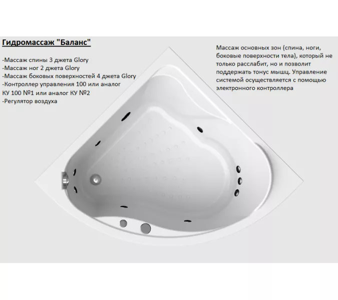 Ванна акриловая  Radomir Альтея 125х125 см, изображение 11