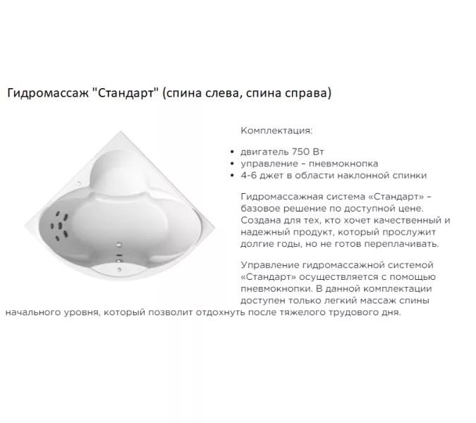 Ванна акриловая Radomir Филадельфия 168х168, изображение 10