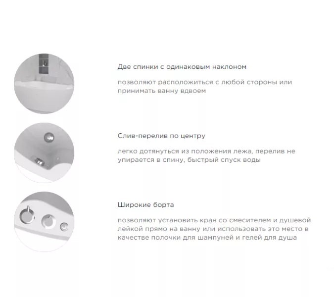 Ванна акриловая Radomir Ирма L/R, Выбрать размер: 169х110, Ориентация: левая, изображение 17