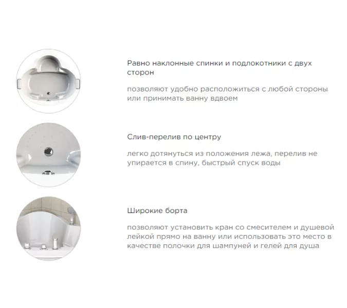 Ванна акриловая Radomir Сорренто, Выбрать размер: 140x140, изображение 17