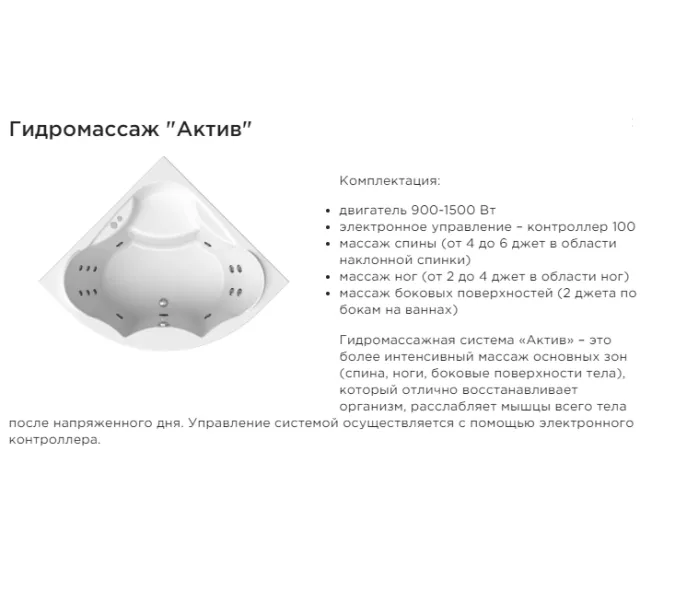 Ванна акриловая Radomir Сандра 149х149 см, изображение 14