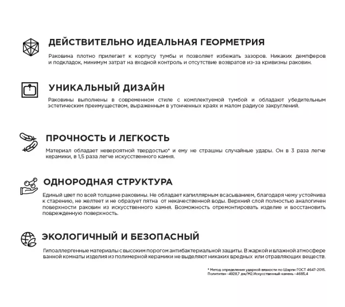 Раковина 1Marka  Roll 53 Polytitan, изображение 4