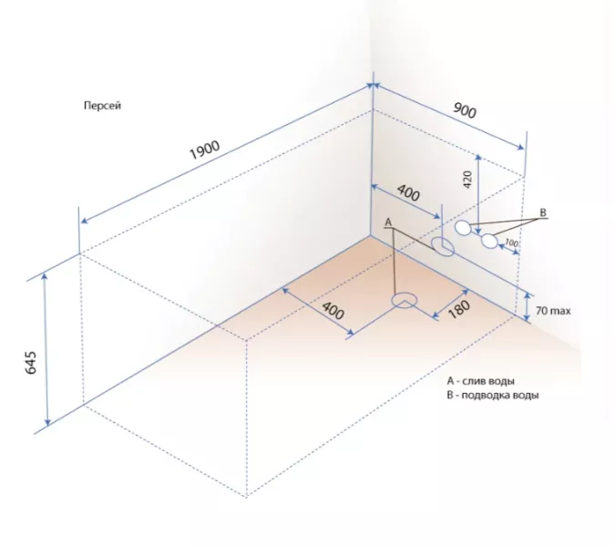 Ванна акриловая Triton Цезарь 180х80, Персей 190х90, Выбрать размер: 190*90, изображение 8