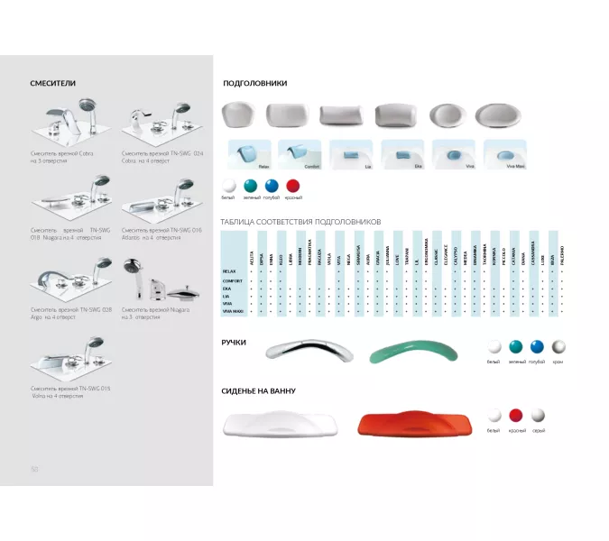 Ванна 1Marka CATANIA L/R, Выбрать размер: 150x105, Ориентация: Правая, изображение 12