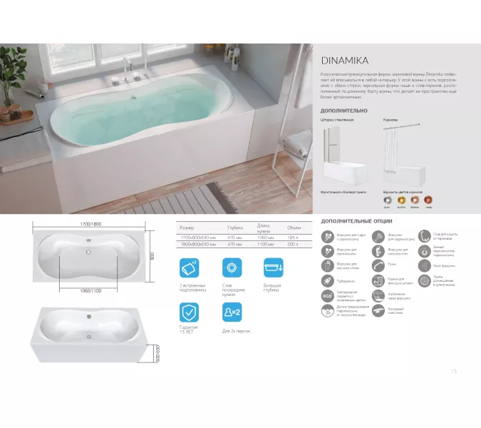 Ванна 1Marka DINAMIKA, Выбрать размер: 170x80, изображение 8