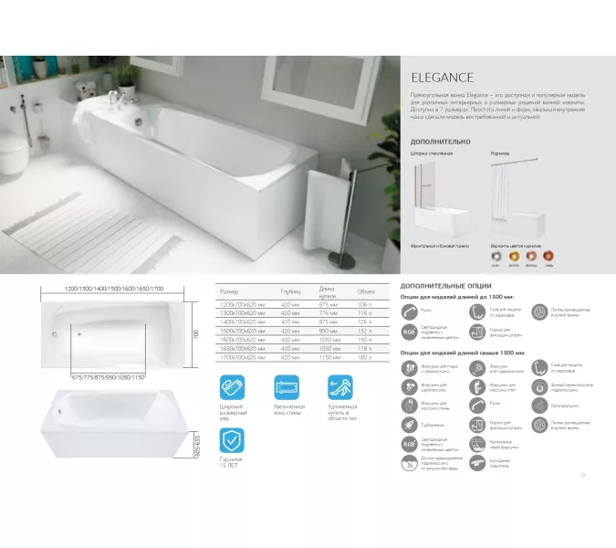 Ванна 1Marka ELEGANCE, Выбрать размер: 120x70, изображение 6
