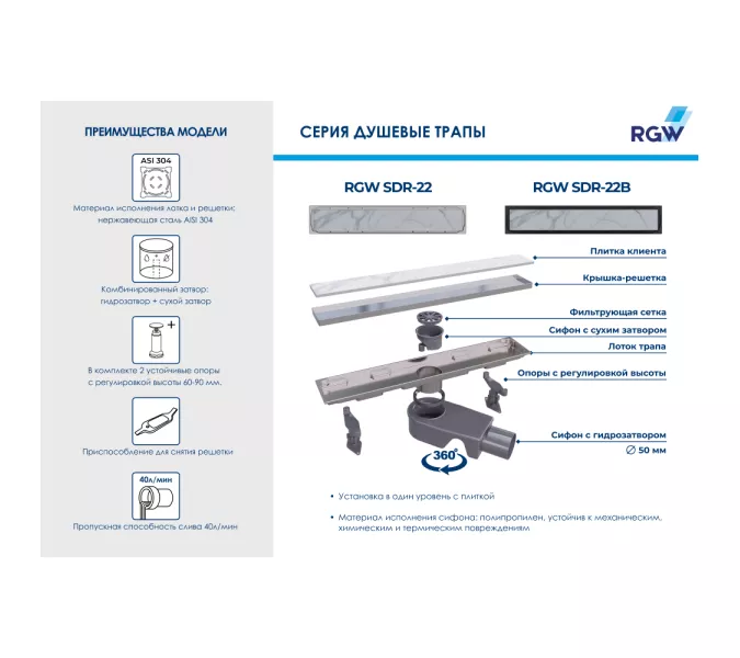 Душевой трап RGW SDR-22 хром, Выбрать размер: 60, изображение 8