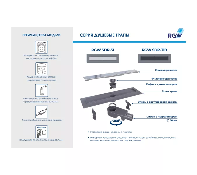 Душевой трап RGW SDR-31B черный, Выбрать размер: 60, изображение 4