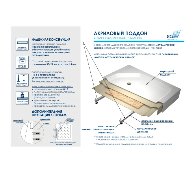 Душевой поддон трапеция RGW STYLE-TR, Выбрать цвет: Белый, Выбрать размер: 900х900, изображение 5