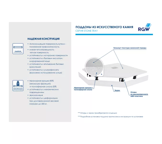 Душевой поддон трапеция RGW ST/T-W Белый, Выбрать цвет: Белый, Выбрать размер: 900x900, изображение 4