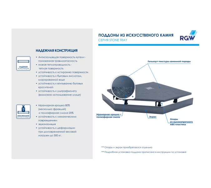 Душевой поддон трапеция RGW ST/T-G Графит, Выбрать цвет: Графит, Выбрать размер: 900x900, изображение 4