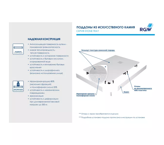 Душевой поддон прямоугольный RGW STM-W 90х100, изображение 6