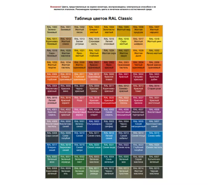 Ванна Astra-Form Скат из литьевого мрамора 170х75 см, Ориентация: левая, изображение 7