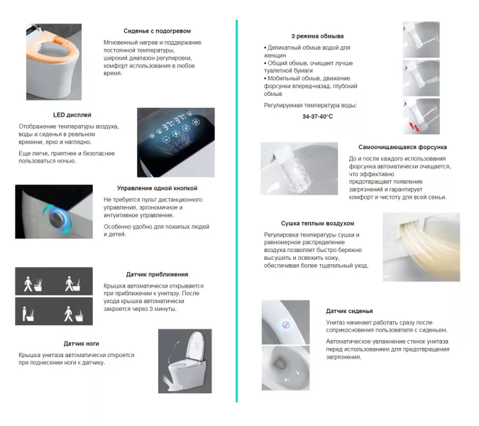Электронный унитаз-биде ABBER Bequem AC1116S приставной белый, изображение 2