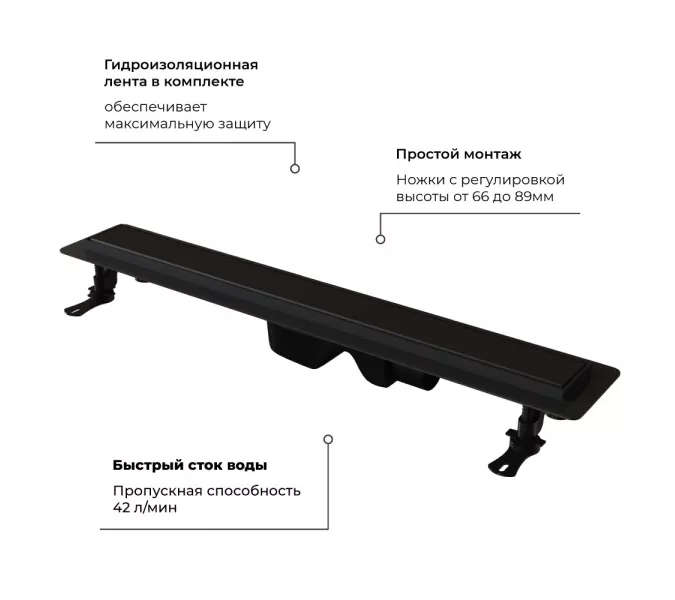 Душевой лоток RGW Drain Leo-31 черный, Выбрать цвет: Чёрный, Выбрать размер: 60, изображение 11