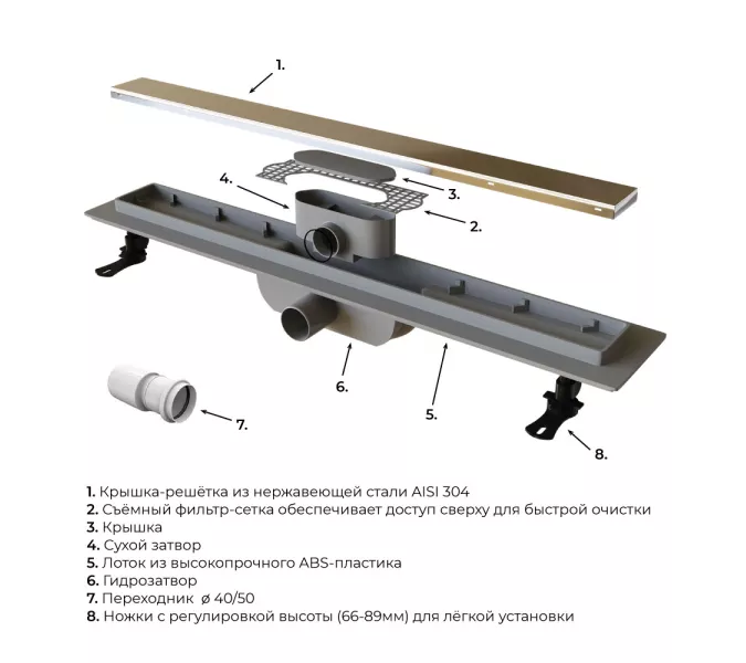 Душевой лоток RGW Drain Leo-11, Выбрать размер: 40, изображение 12