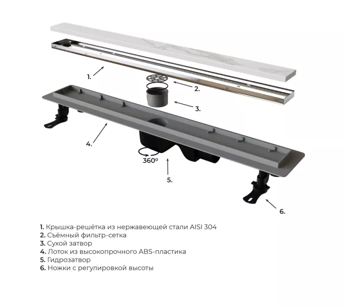 Душевой лоток RGW Drain Leo-21 хром, Выбрать размер: 60, изображение 8