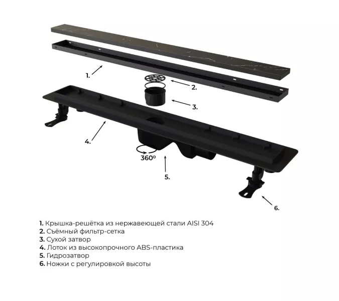 Душевой лоток RGW Drain Leo-31 черный, Выбрать цвет: Чёрный, Выбрать размер: 60, изображение 12