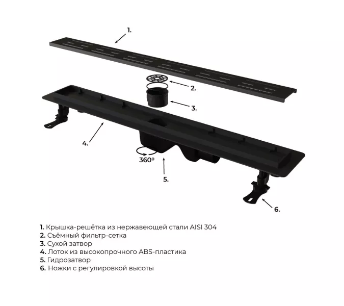 Душевой лоток RGW Drain Leo-30, Выбрать цвет: Черный, Выбрать размер: 60, изображение 8