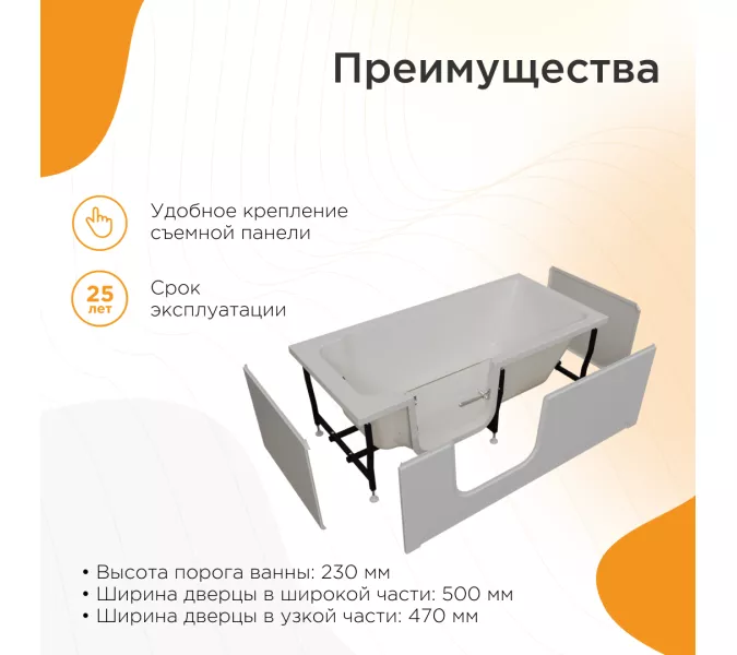 Ванна акриловая для людей с огранич. возможностями Radomir Грасс 2/3, Выбрать размер: 168х80, Ориентация: правая, изображение 3