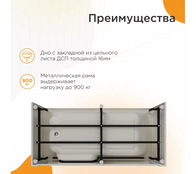 Ванна акриловая для людей с огранич. возможностями Radomir Грасс 2/3, Выбрать размер: 168х80, Ориентация: правая, изображение 4