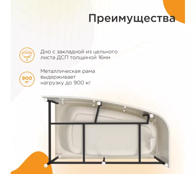 Ванна акриловая  Radomir Рона левая/правая, Выбрать размер: 148х80, Ориентация: левая, изображение 3