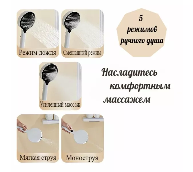 Душевая стойка ACWEN BN 28E белый, Выбрать цвет: Белый, изображение 11