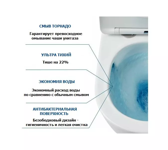 Унитаз Ceruttispa MANLIO Tornado CT10618  напольный безободковый, изображение 4