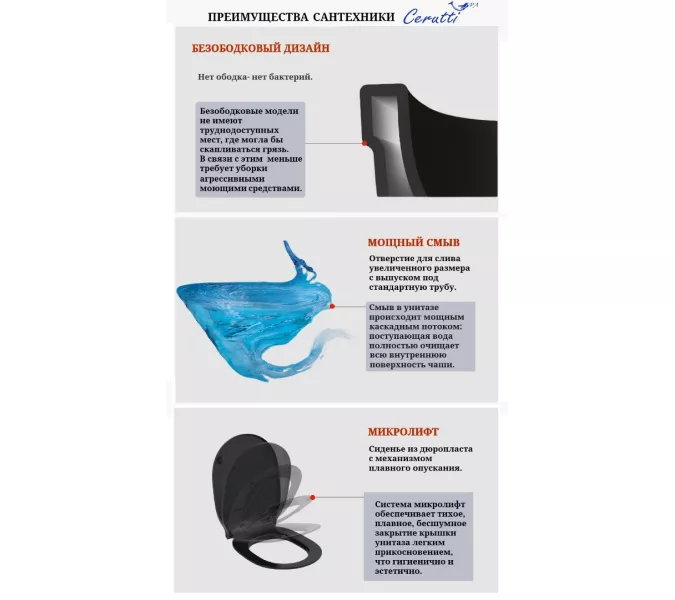 Унитаз Ceruttispa CT10017 ORLTER Aria MBF подвесной безободковый, черный матовый, изображение 4